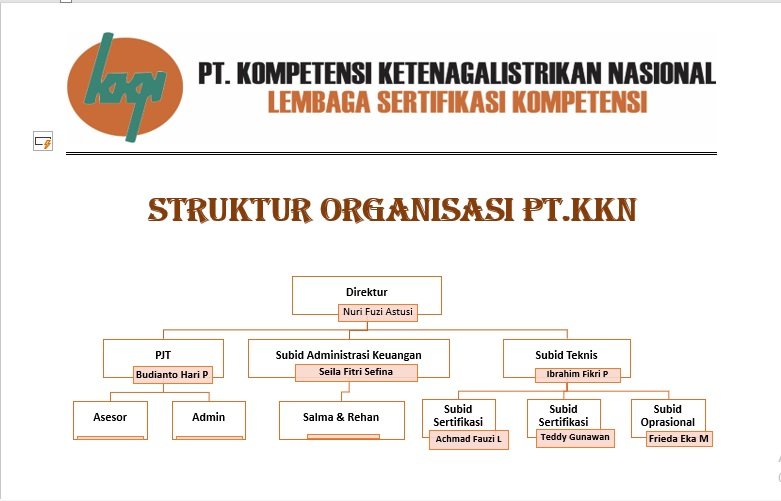 Struktur Organisasi
